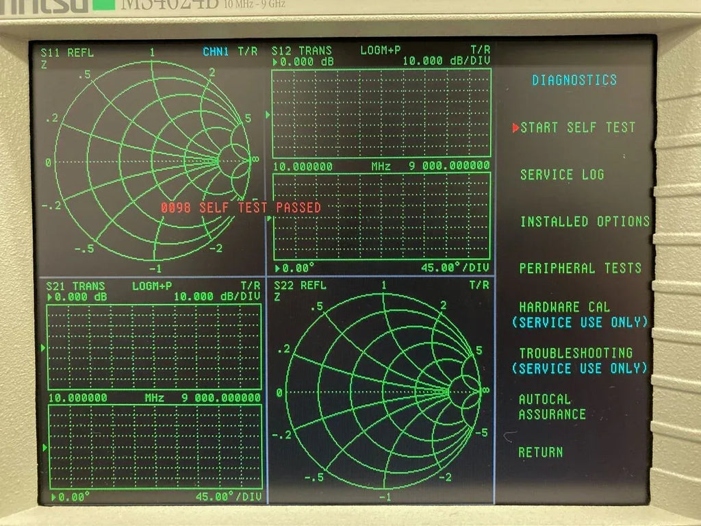 Anritsu MS4624B Vector Network Analyzer 300 kHz to 4 GHz - ZYYKZ Test Equipment