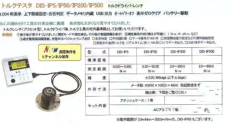 CEDAR DIS-IP50 Detector - New