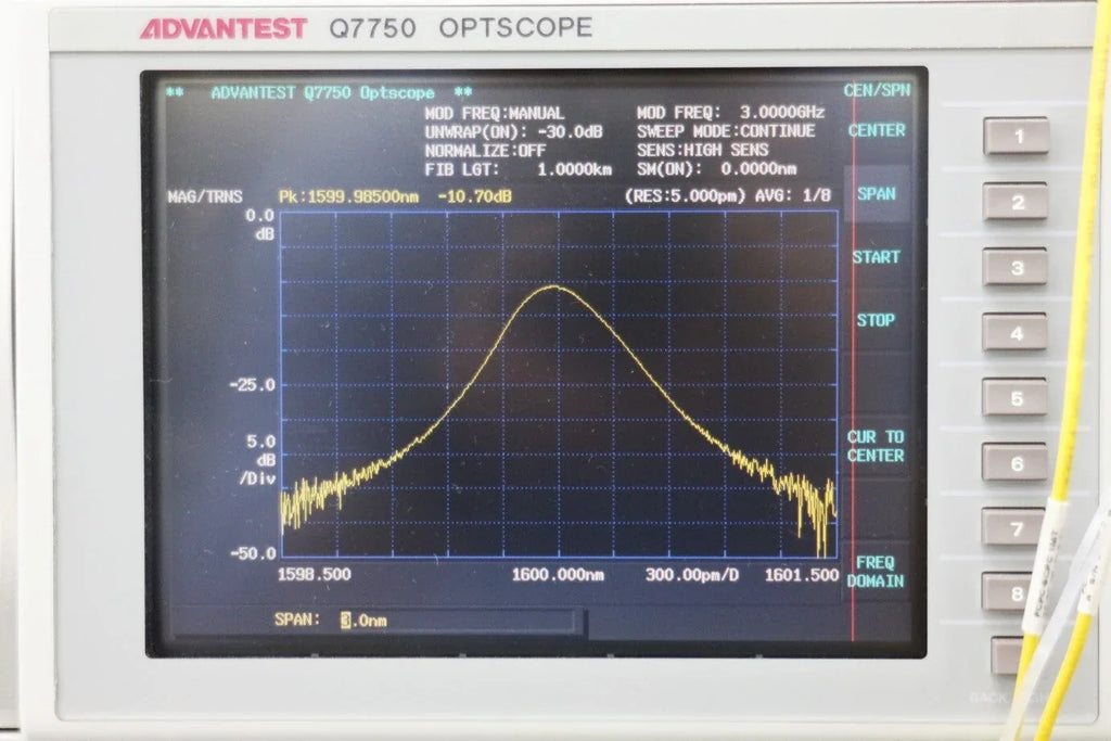 Santec OTF-910 High-Precision Optical Tunable Filter - ZYYKZ Test Equipment