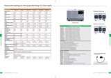 GW Instek PSW 30-36 Programmable DC AutoRange Power Supply - 360W, 30V, 36A