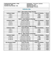 Load image into Gallery viewer, Fluke 724 Process and Temperature Calibrator - NIST Calibrated with Data