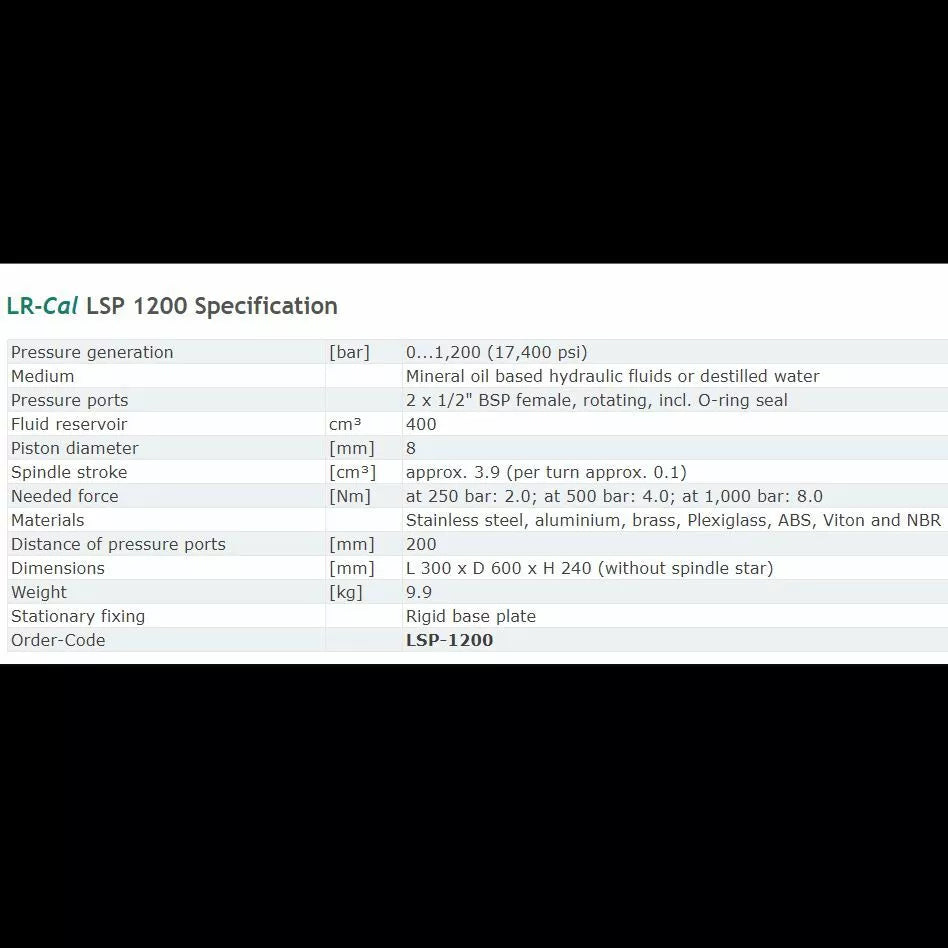 LR-Cal LSP 1200-H Bench-Type Hydraulic Pressure Comparison Pump - 17400 PSI