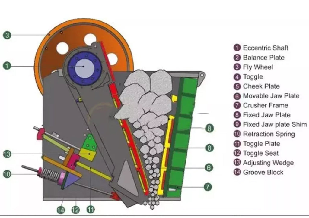 Mini Mobile Jaw Crusher Machine with Base Frame for Stone Crushing - ZYYKZ Test Equipment