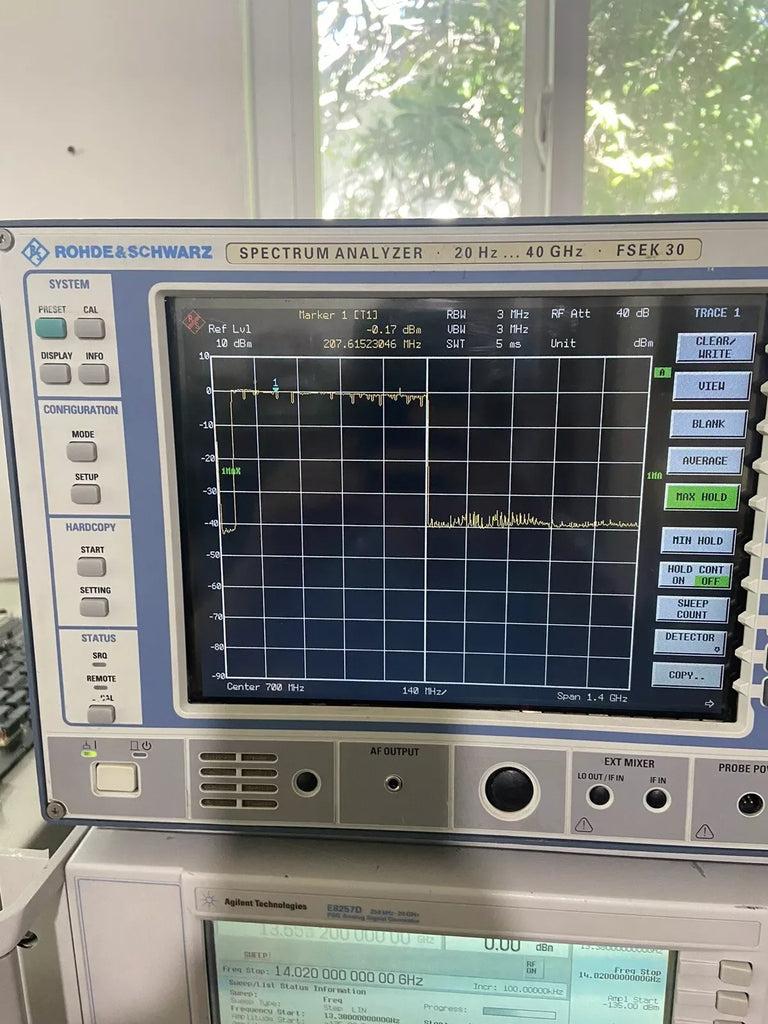 Aeroflex RDL DCR-14000A Downconverter 14 GHz Ultra Low Phase Noise - ZYYKZ Test Equipment