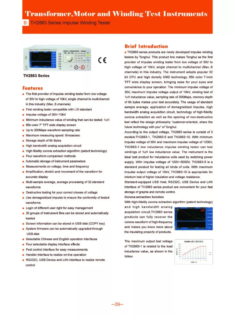 Tonghui TH2883-1 Impulse Motor Winding Tester - 1.2kV, 200Msps Waveform