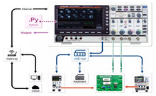 Load image into Gallery viewer, GW Instek MPO-2202P Digital Storage Oscilloscope - 200MHz, 2 Channels, 25MHz AWG