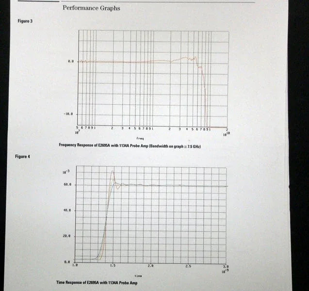 Agilent E2695A 7GHz Differential SMA Probe Head for High-Speed Testing - ZYYKZ Test Equipment