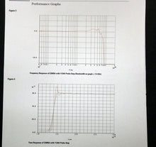 Load image into Gallery viewer, Agilent E2695A 7GHz Differential SMA Probe Head for High-Speed Testing - ZYYKZ Test Equipment