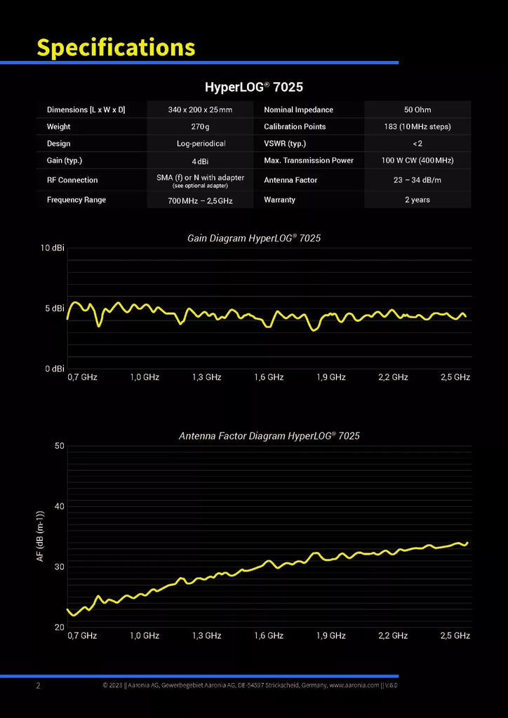 Aaronia HyperLOG 7060 Directional Logarithmic Antenna 700MHz-6GHz