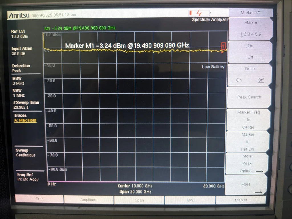 Anritsu MS2724B 20 GHz Handheld Spectrum Analyzer - Fully Calibrated - ZYYKZ Test Equipment