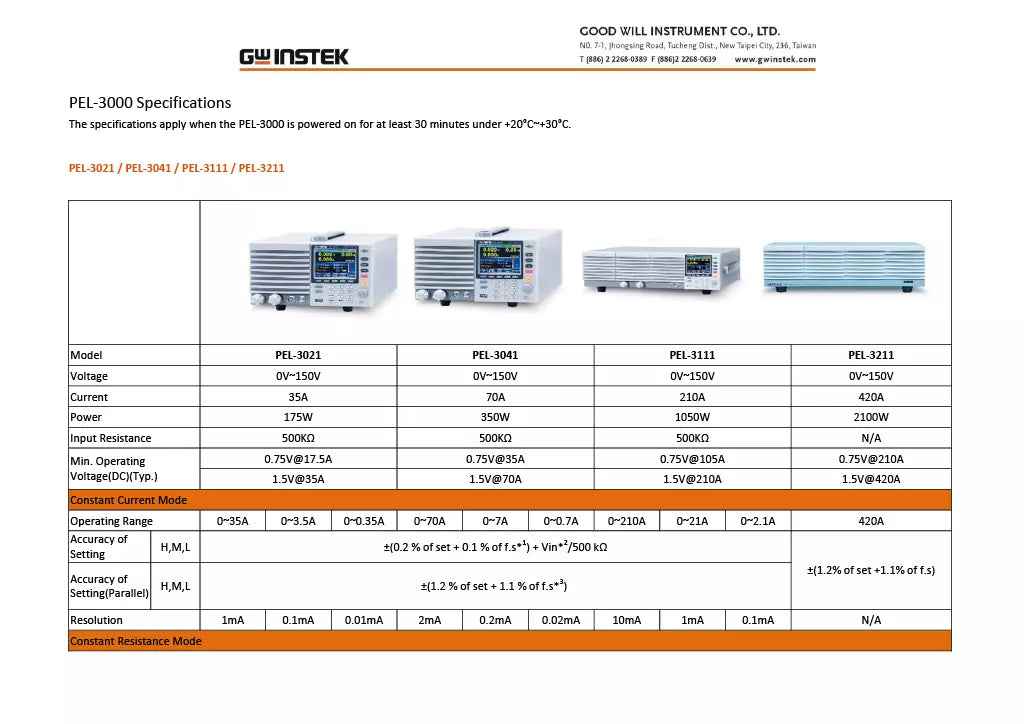 GW Instek PEL-3021 Programmable DC Electronic Load - 175W, 35A, 0-150V