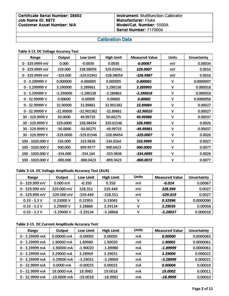 Fluke 5500A Multifunction Calibrator - NIST Calibrated Multi-Product Calibration Solution